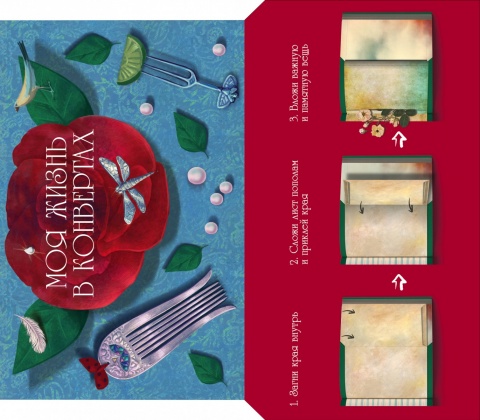 Блокноты с конвертами счастья