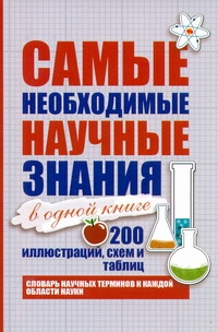 Мини-энциклопедия