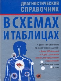 Шенцлер Николь