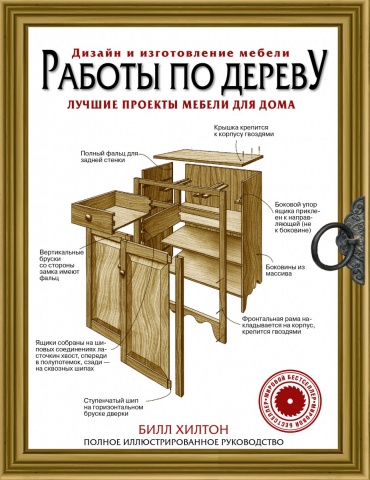 Лучшие проекты для мастера