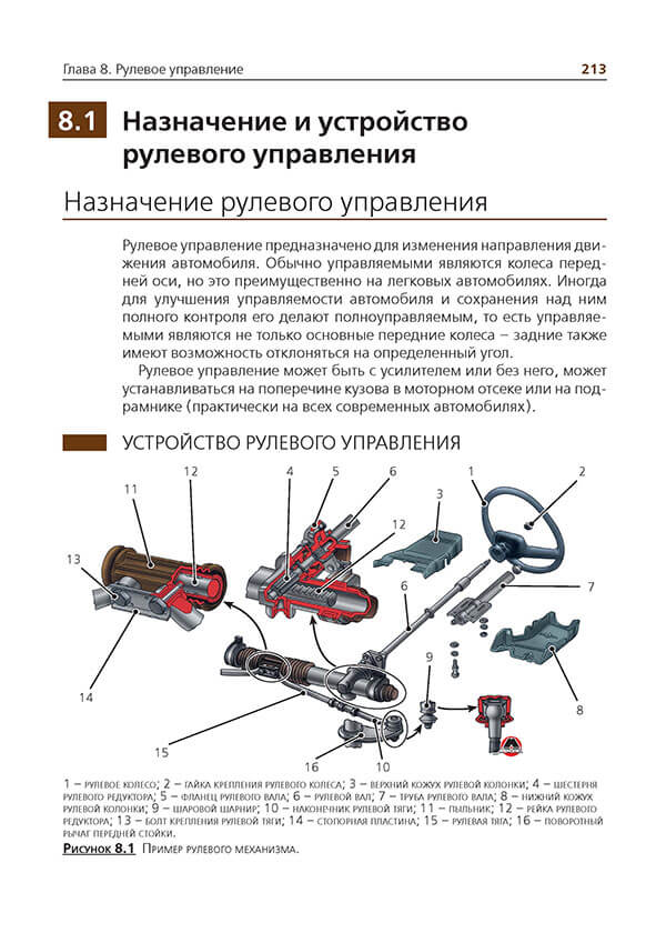 Устройства Автомобиля Учебник Купить