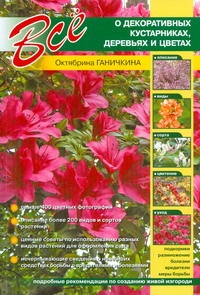 ГаничкинаВсе: