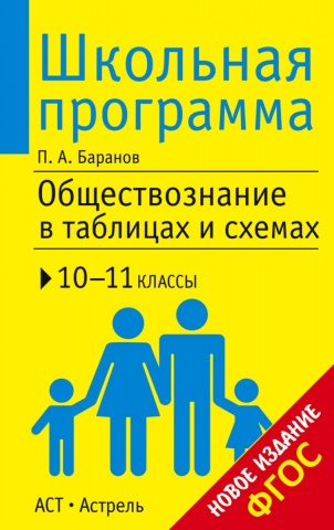 Баранов Петр Анатольевич