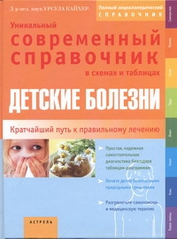 Кайхер Урсула