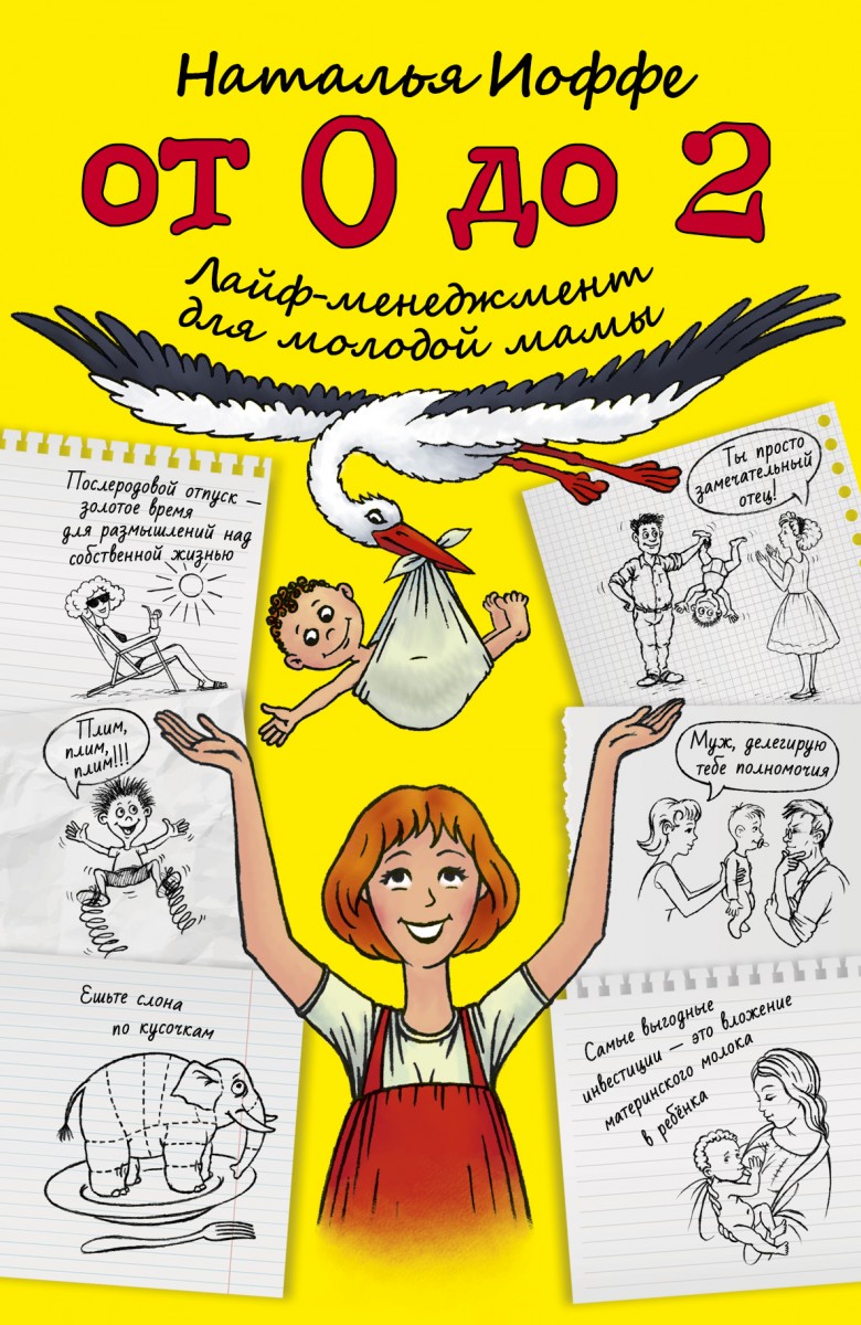 Иоффе Наталья Вячеславовна