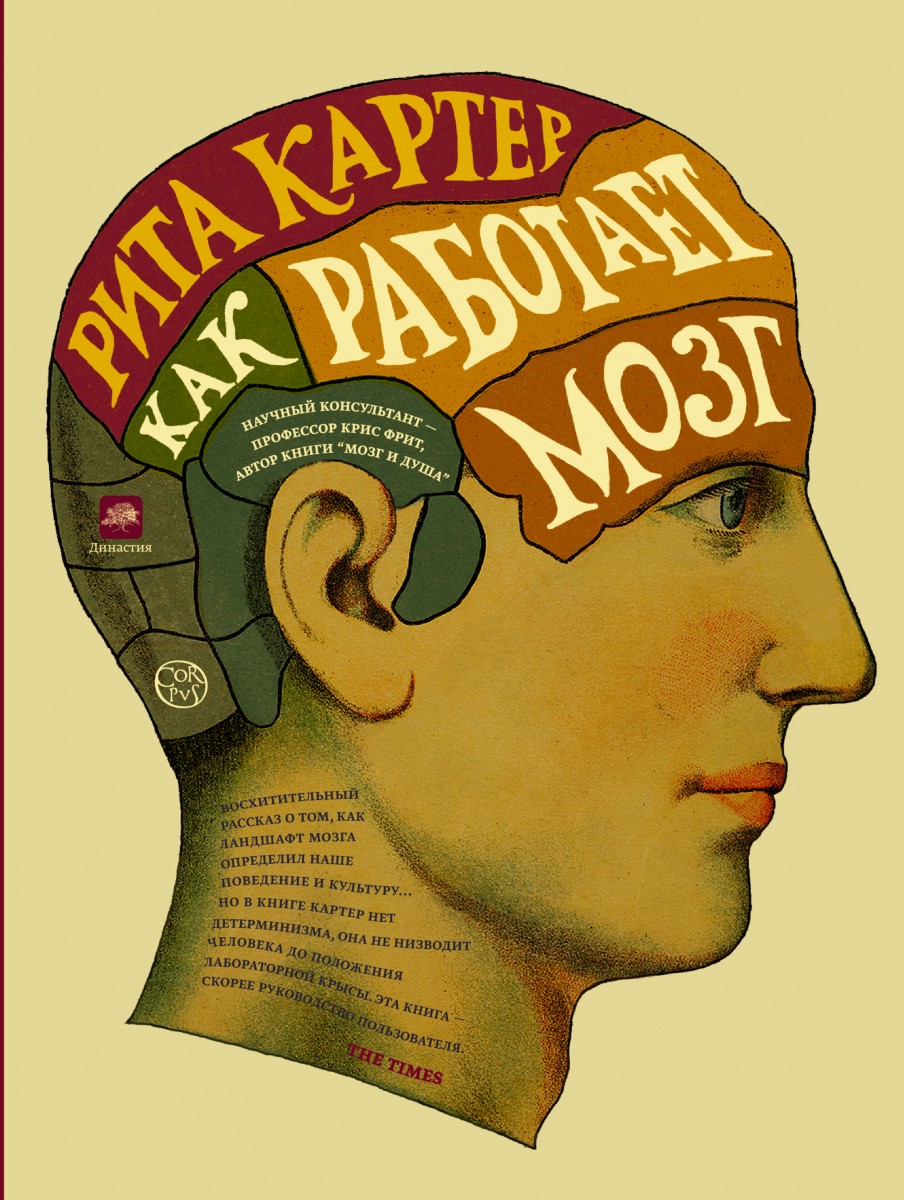 Картер Рита