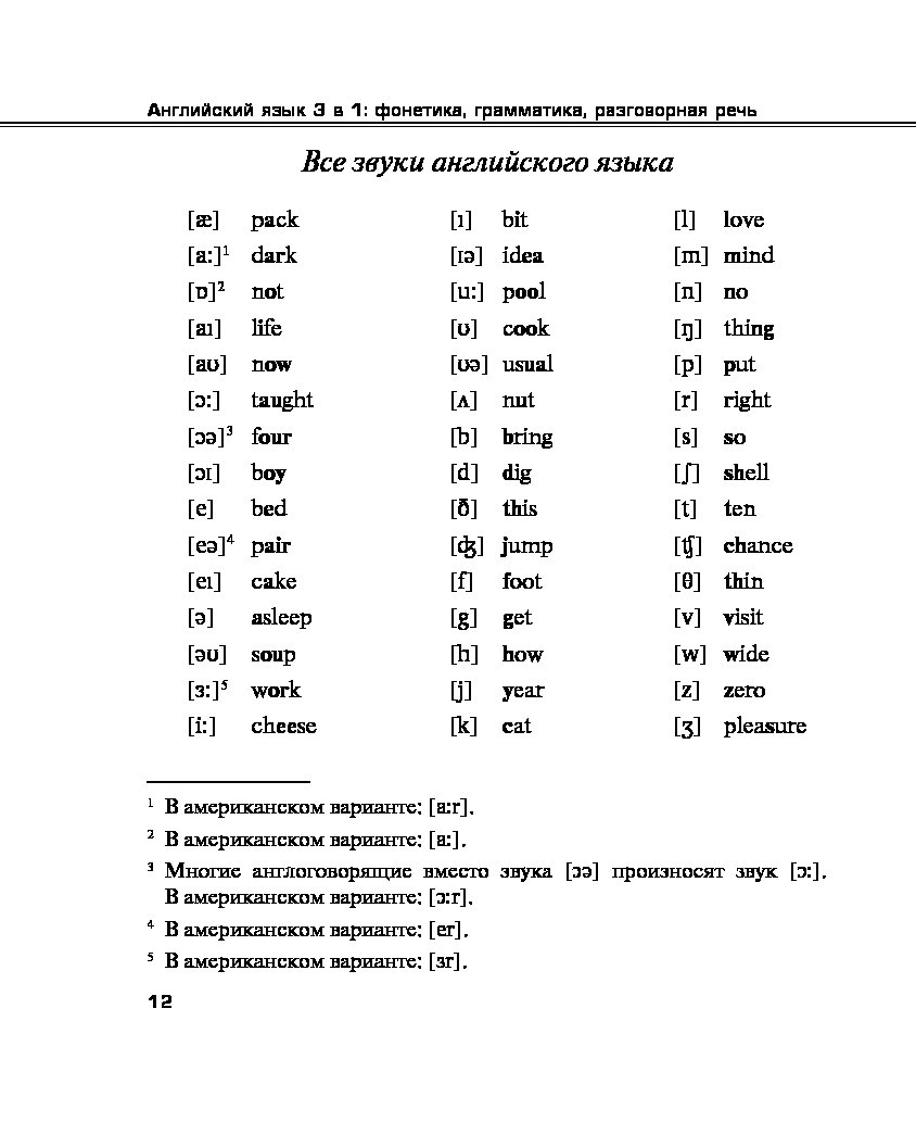 phonetic transcriptions to english