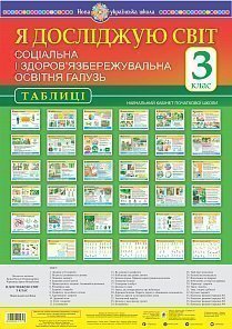 

Я досліджую світ. Соціальна і здоров’язбережувальна освітня галузь. 3 клас