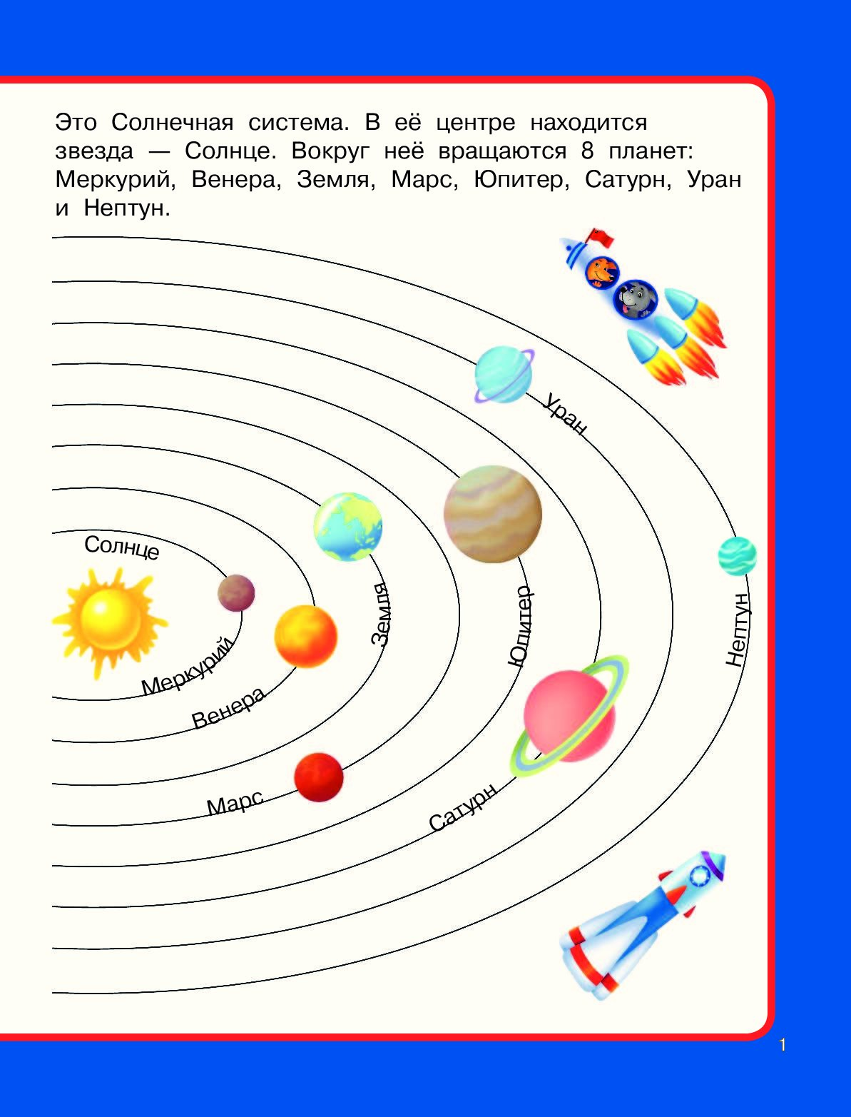Задания космос 5 лет. Система планет солнечной системы задание по окружающему миру. Космос задания для детей. Планеты задания для дошкольников. Космические задания для малышей.