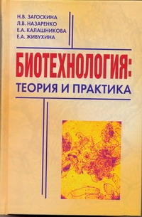 Загоскина Н. В.