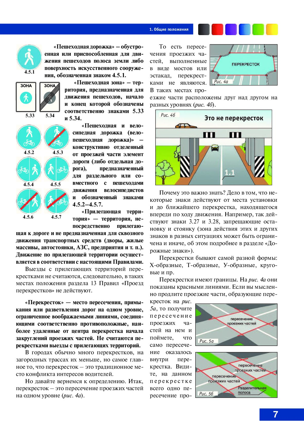 Пдд с картинками теория читать