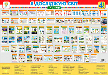 Я досліджую світ. 4 клас. Таблиці. НУШ