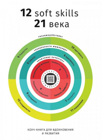 Книга 12 soft skills 21 століття. Коуч-книжка для натхнення і розвитку. Збірник самарі + аудіокнижка