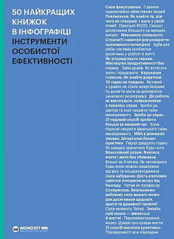 50 найкращих книжок в інфографіці. Інструменти особистої ефективності
