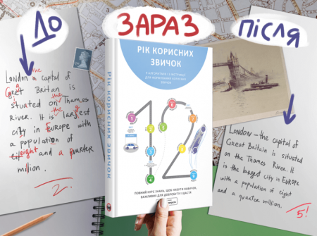 Книга Рік корисних звичок. Повний курс знань, щоб набути звичок, важливих для добробуту і щастя. Збірник самарі + аудіокнижка
