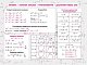 Стікербук. Алгебра. 100 найважливіших формул до ЗНО