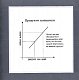 Що потрібно знати українцям про економіку