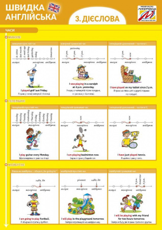 Книга Швидка англійська. Частина 3. Дієслова