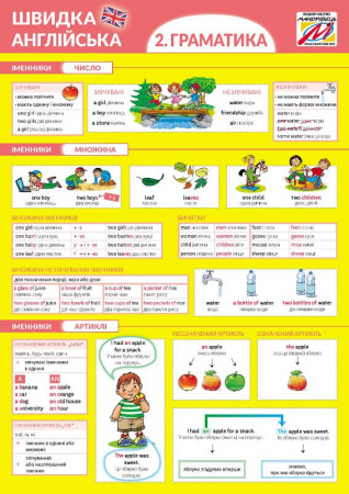 Книга Швидка англійська. Частина 2. Граматика