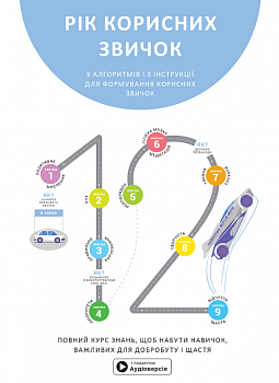 Рік корисних звичок. Повний курс знань, щоб набути звичок, важливих для добробуту і щастя. Збірник самарі + аудіокнижка