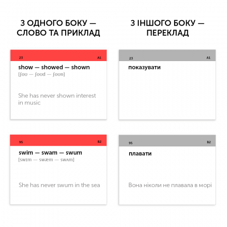 Книга Картки для вивчення англійських слів Irregular Verbs