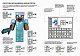 MINECRAFT. Довідник Нижнього світу і Краю