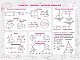 Стікербук. Геометрія. 100 найважливіших формул до ЗНО