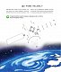 Чому? Чого? Навіщо? Космос. Інтерактивна книжка для дітей віком від 4 до 7 років