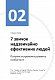 Рік особистої ефективності. Комплект із 4 книг