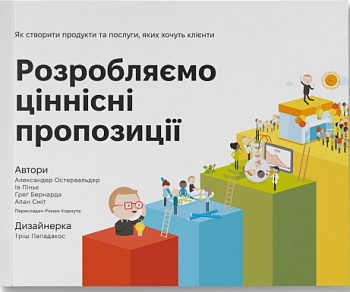 Розробляємо ціннісні пропозиції. Як створити продукти та послуги, яких хочуть клієнти