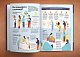 Чого не вчать у школі. Відповіді на найважливіші питання в інфографіці