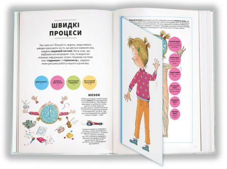 Книга Тіло людини зсередини